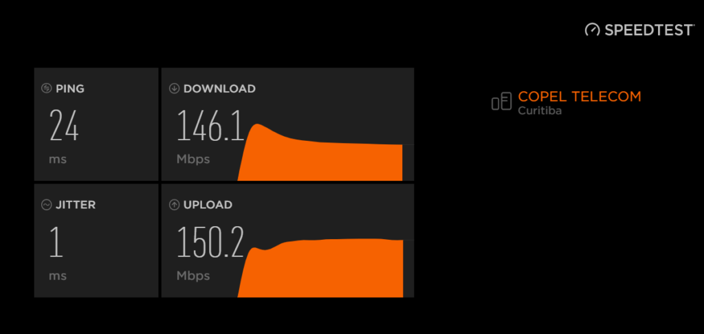 resultados speed test copel ookla